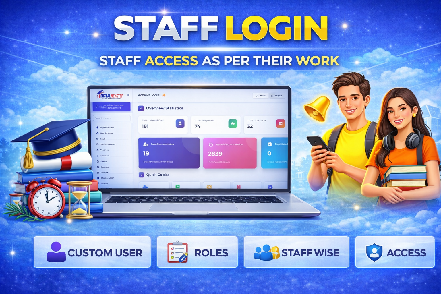 Staff Login