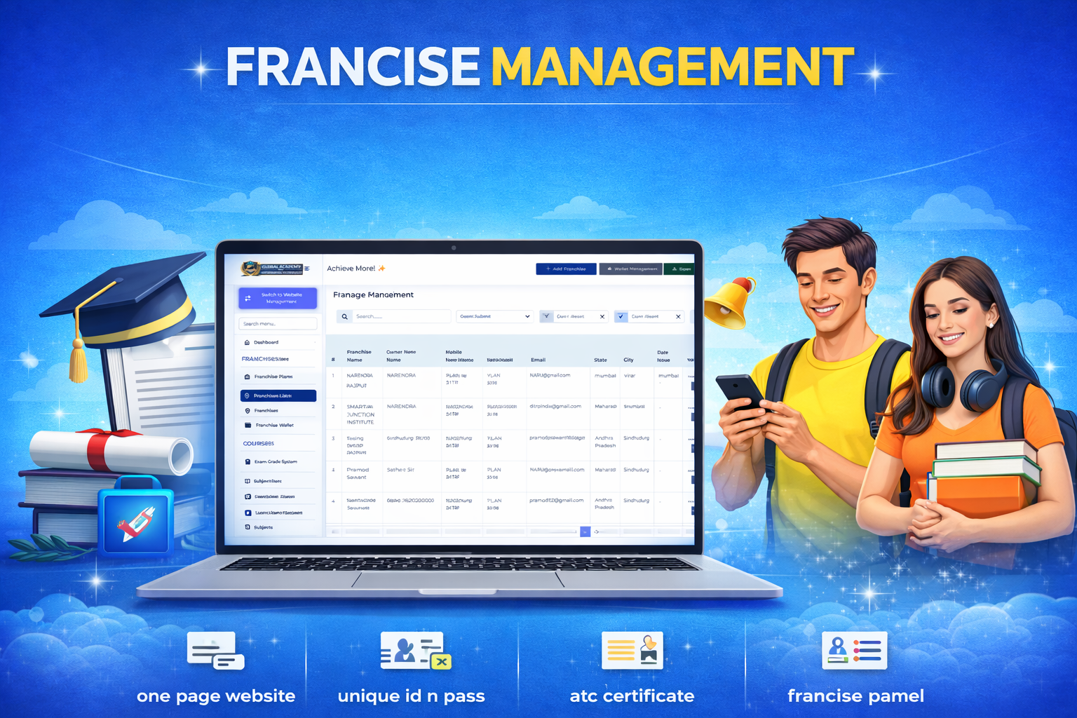 Franchise Management