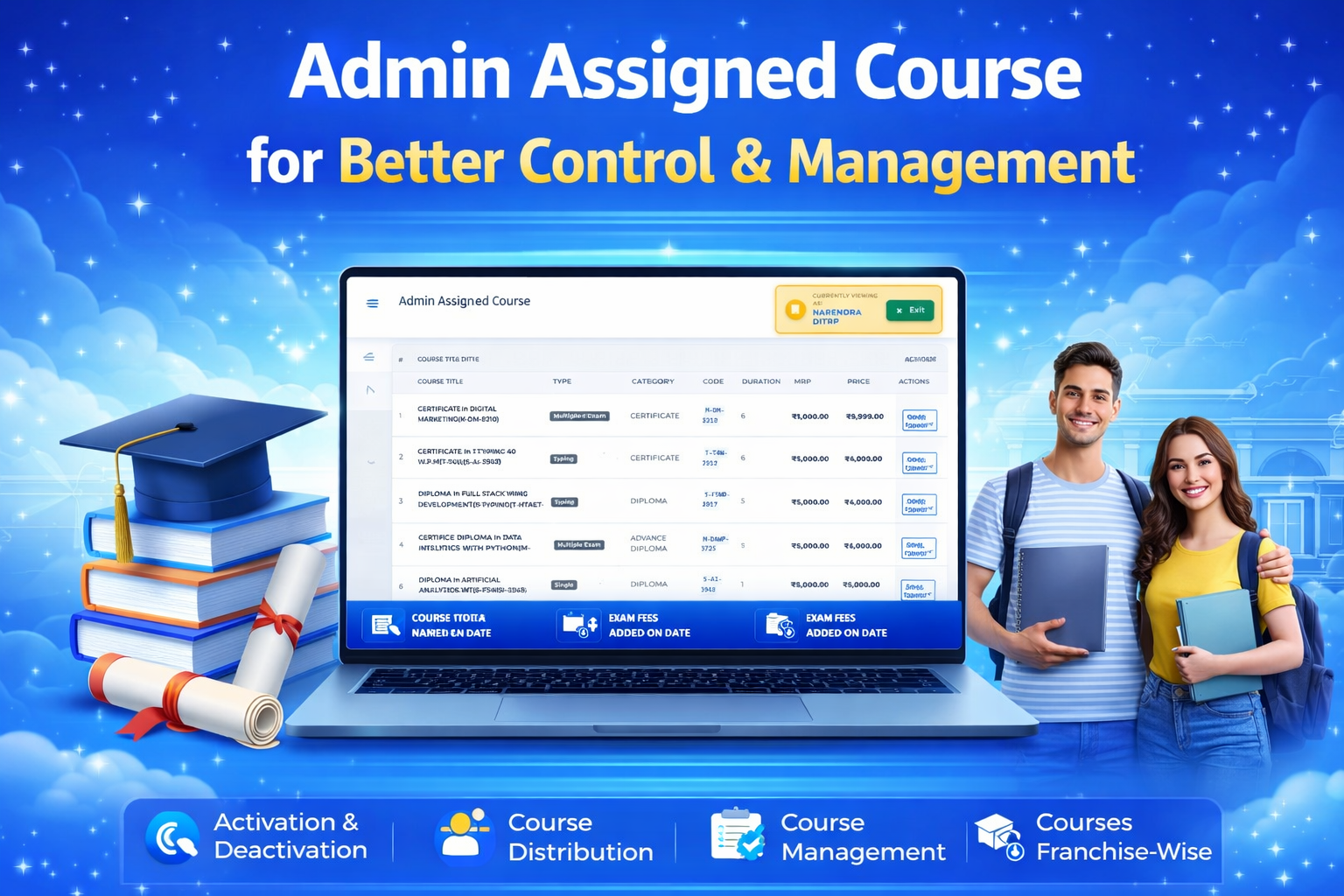 Admin Assigned Course
